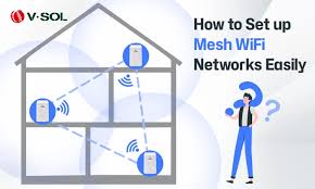Image result for mesh network