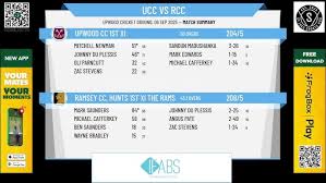 Image result for Upwood Cc