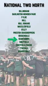 Image result for Scunthorpe Rugby Union Football Club