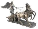 Greek Goddess Nike Riding Chariot Statue- Victory and Triumph Trophy