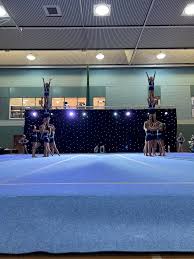 Image result for Croydon Acro Gymnastics Club