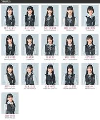 Image result for HKT48