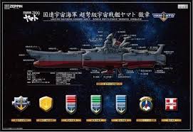 「遠山清 宇宙戦艦ヤマト2199」の画像検索結果