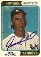 Gene Michael Baseball Stats by Baseball Almanac