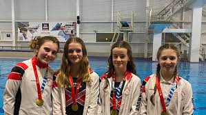 Image result for Rushmoor Synchronised Swimming Club