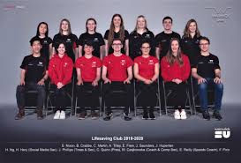 Image result for Warwick University Eskrima Club