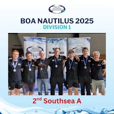 Image result for Norfolk Pikes Octopush Club