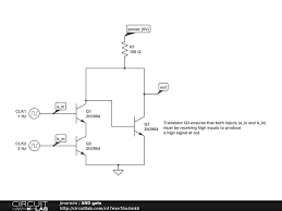 Image result for and circuito