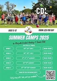 Image result for Morpeth Junior Cricket Club