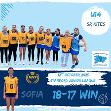 Image result for Stamford Juniors Netball Club