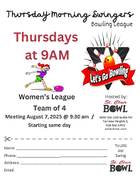 Image result for St Clair Bowling Club