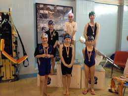 Image result for Dearne Valley Swimming Club