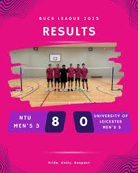 Image result for Nottingham Trent University Staff Badminton Club