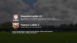 Image result for Hassocks Ladies FC