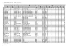 Image result for Abbotsbury Cricket Club