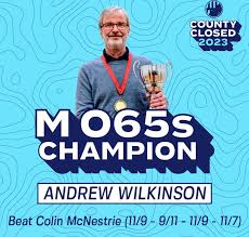 Image result for Hexham Squash Club