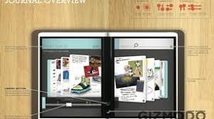 Image result for microsoft courier