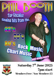 Image result for Markinch Bowling Club