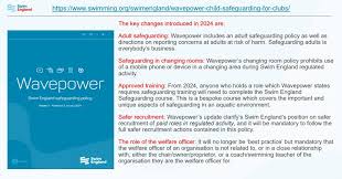 Image result for Derby Phoenix Swimming Club