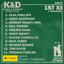 Image result for Knowle Cricket Club