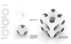 Image result for minimal surface