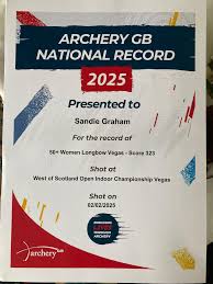 Image result for Falkirk Company Of Archers