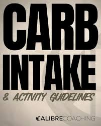 Image result for Calibre Performance Coaching