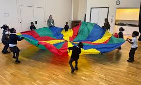 Image result for British Parachute Schools