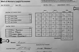 Image result for Darnills Abbey Badminton Club