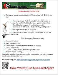 Image result for Waverley District Rifle Club