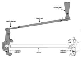 Image result for steering linkage