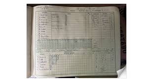 Image result for Belton Cricket Club