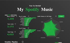 Image result for Sylvan Green 1981 Jaguar