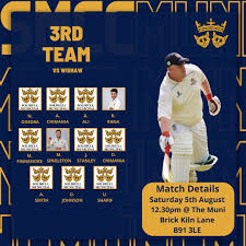 Image result for Solihull Municipal Cc