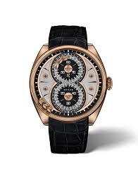 Image result for genus