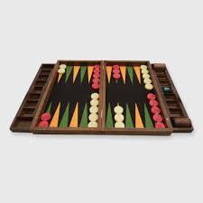 Image result for Reading Backgammon Club