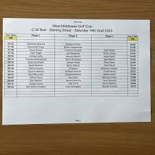 Image result for The West Middlesex Club Ltd