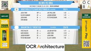 Image result for Bideford/Littleham/Westward Ho Cricket Club