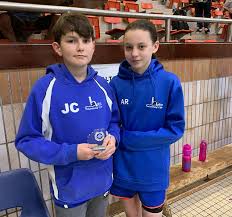 Image result for southport swimming club