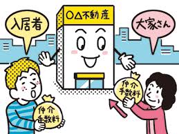 Image result for RIVER・SIDE・タヅクリ 【仲介手数料０円】