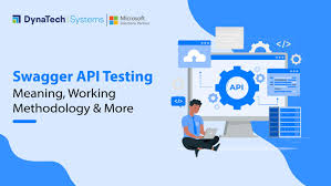 Image result for How is swagger used in API development