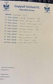 Image result for Coppull United Football Club