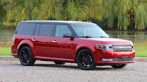 Image result for flex