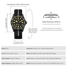 Image result for Exdive