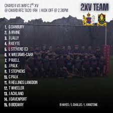 Image result for Chard Rugby Football Club