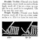 Double Treble and Triple Treble Crochet Stitches how to