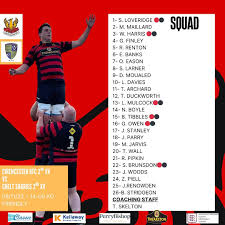 Image result for Cirencester Rugby Football Club