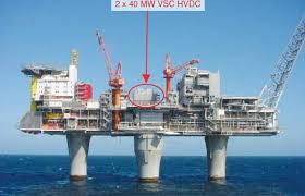 Image result for Troll A Platform