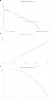 Attēlu rezultāti vaicājumam “Agrochola helvola imago”