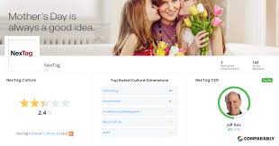 Image result for www.nextag.com